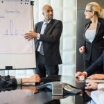 مقدمة عن التدقيق الداخلي